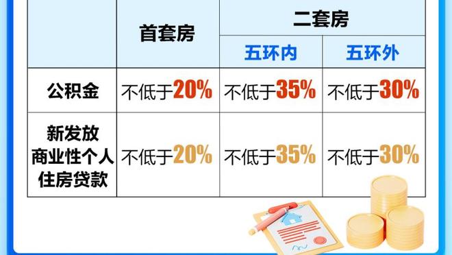 王猛：快船的厚度太可怕了 夺冠第一档球队里必须有他们